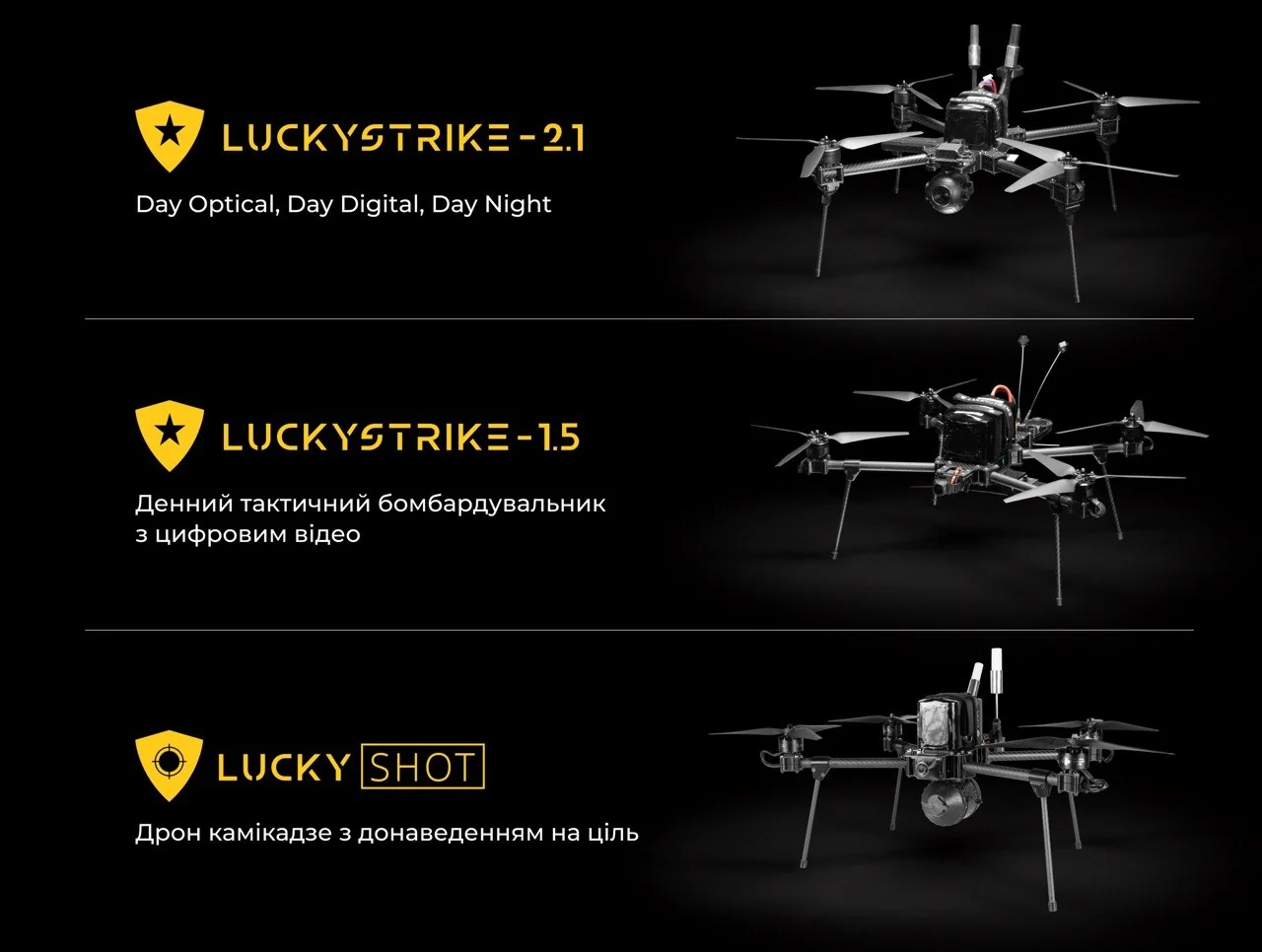 Дрони PG Robotics: Lucky Strike-2.1, Lucky Strike-1.5 та Lucky Shot