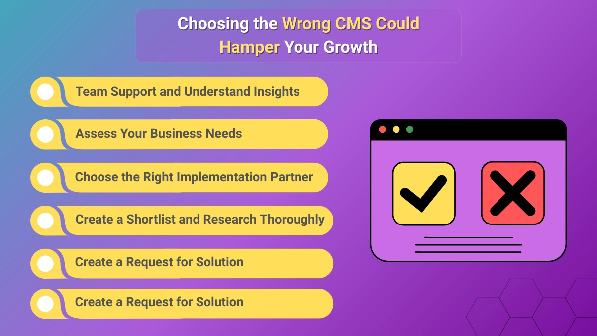 Choosing the Wrong CMS Could Cripple Your Growth – Here's How to Get It Right