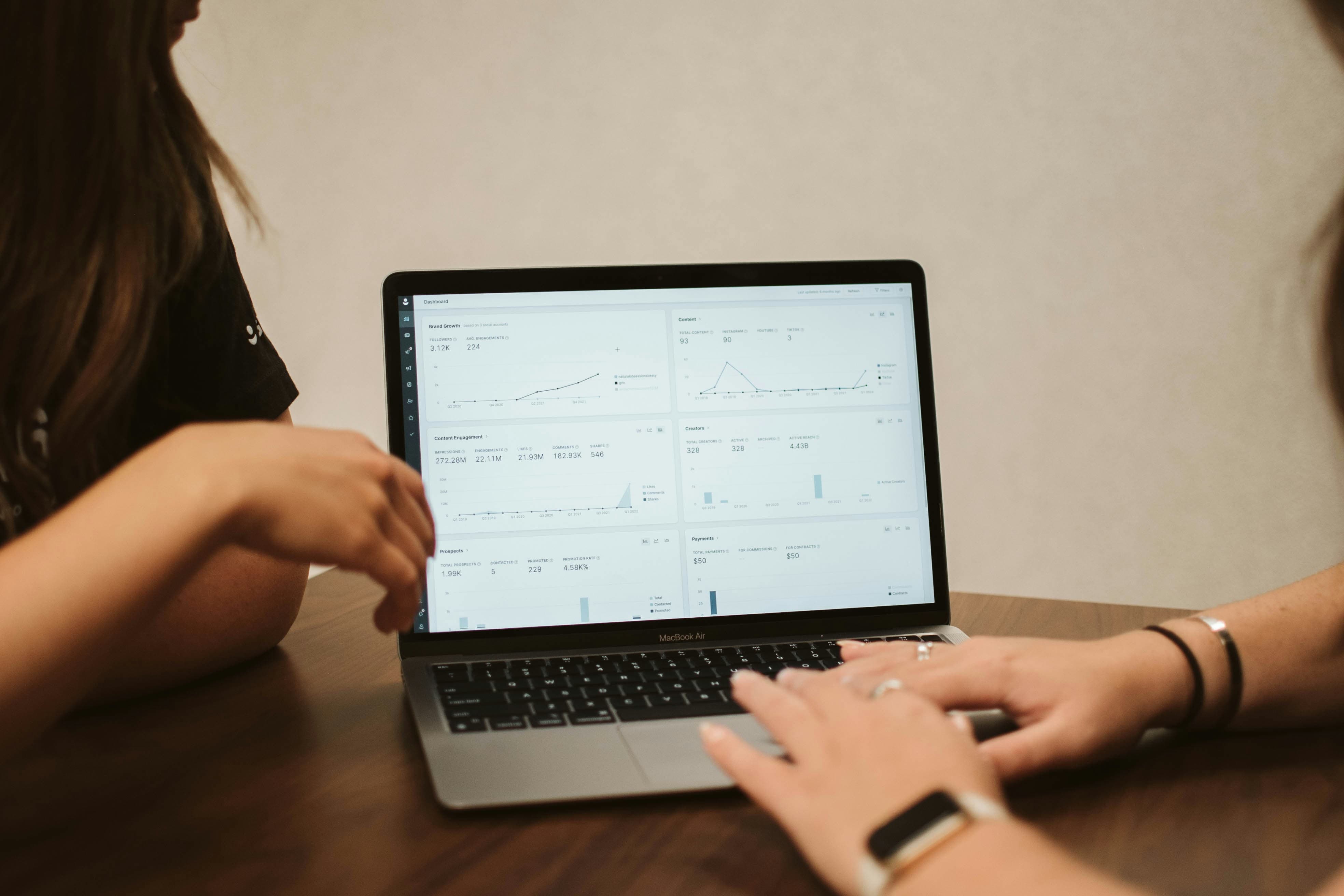 Comment automatiser vos tâches Google analytics avec N8N ?