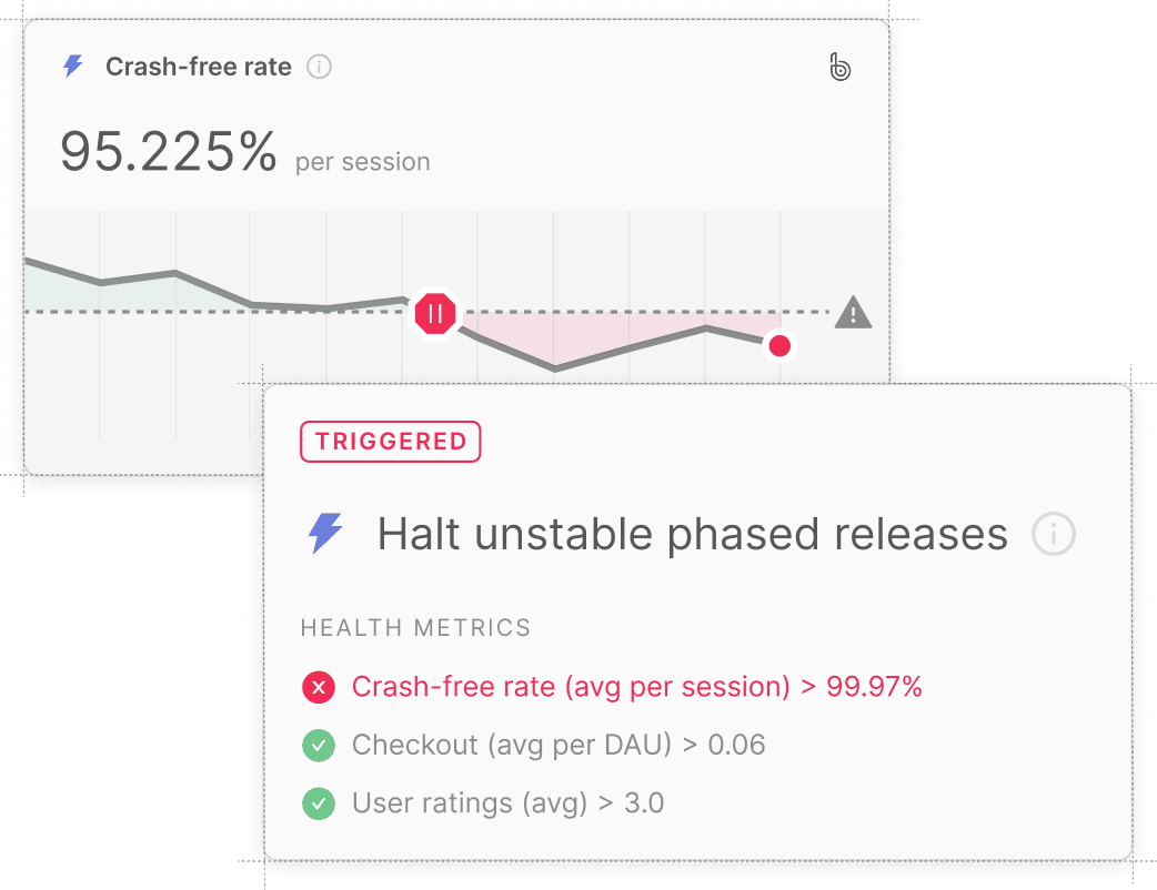 Gaurdrail illustration