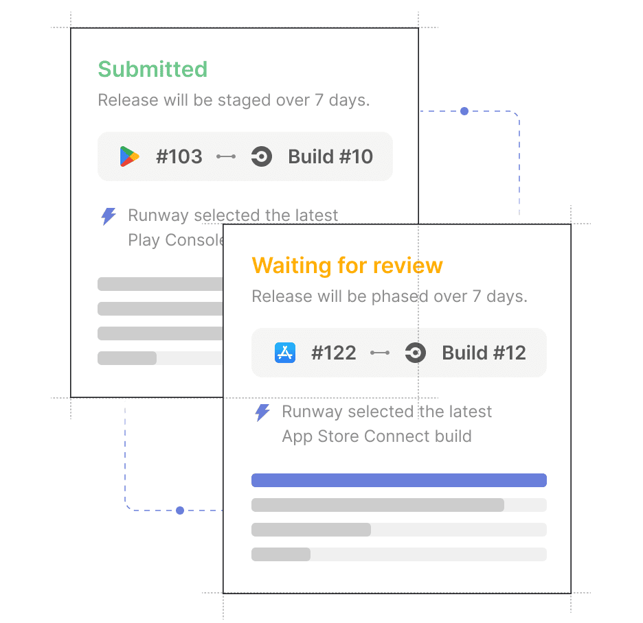 Checklist illustration