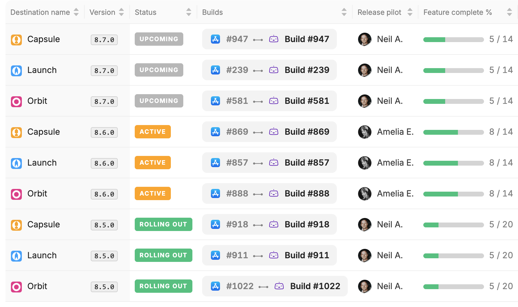 release schedule illustration