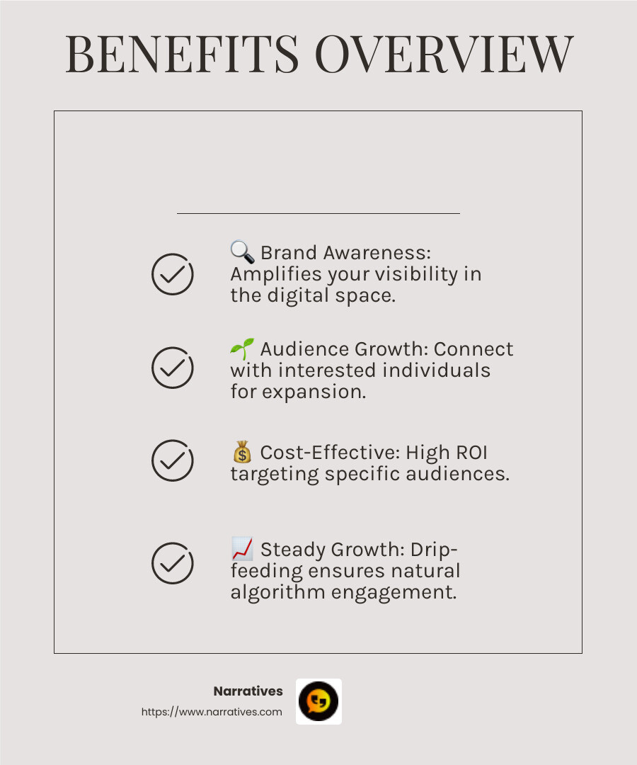 Social media boosting can significantly increase engagement and reach. - social media boosting services infographic checklist-light-beige