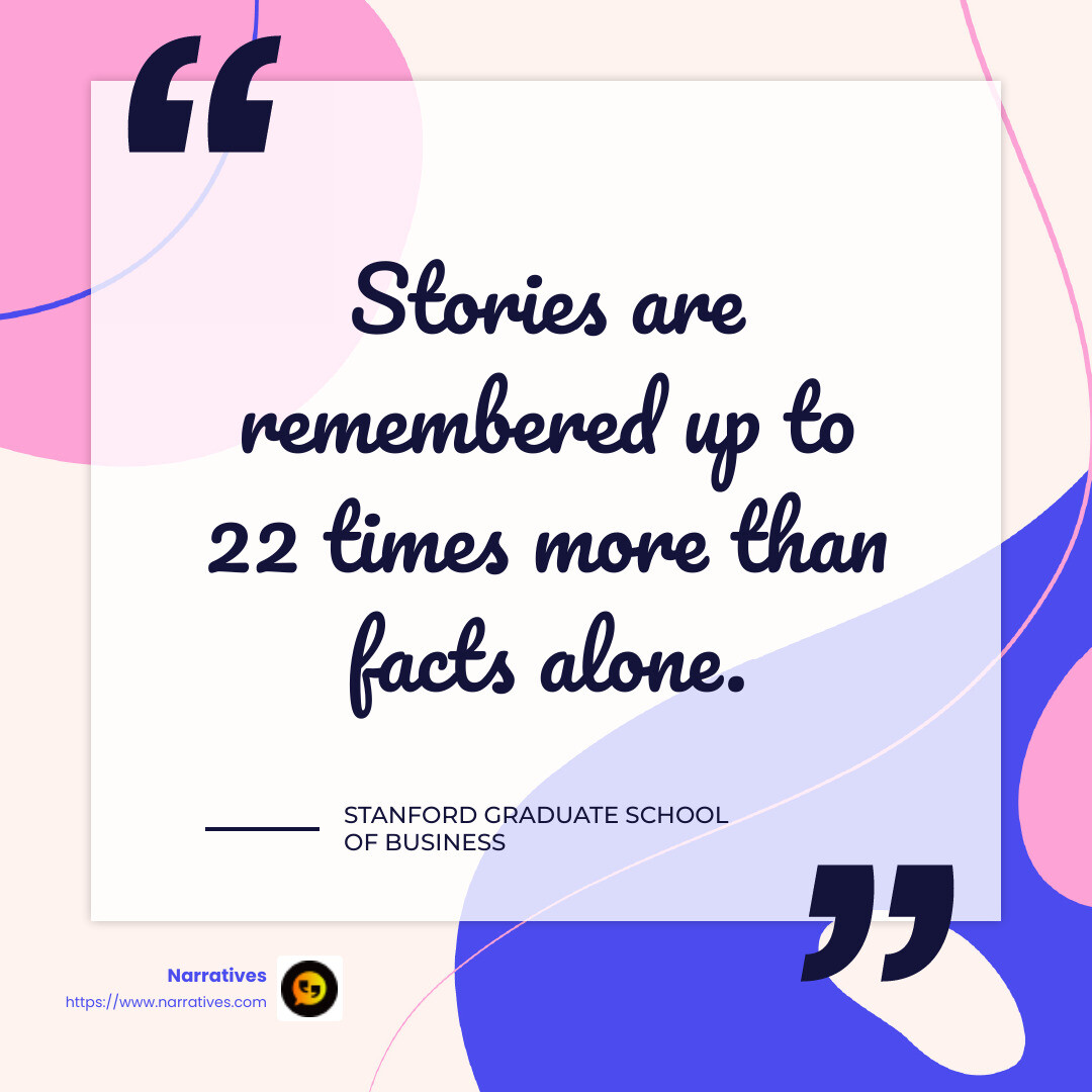 Stories are remembered up to 22 times more than facts alone, according to the Stanford Graduate School of Business. - nonprofit storytelling effectiveness infographic simple-quote-colorful Stories are remembered up to 22 times more than facts alone, according to the Stanford Graduate School of Business. - nonprofit storytelling effectiveness infographic simple-quote-colorful