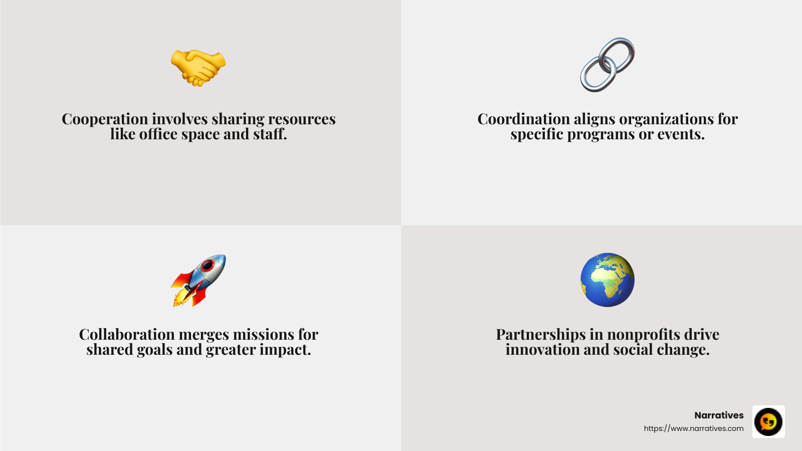 Collaboration leads to transformative change - nonprofit collaboration infographic 4_facts_emoji_grey