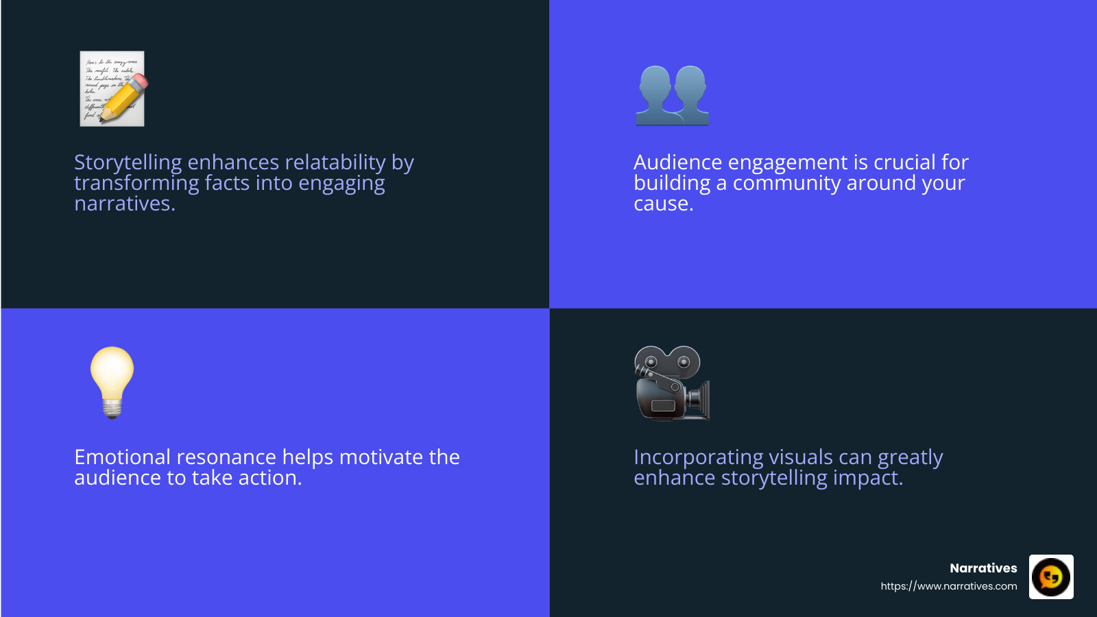 Emotional appeal in storytelling - philanthropic content strategies infographic 4_facts_emoji_blue Emotional appeal in storytelling - philanthropic content strategies infographic 4_facts_emoji_blue