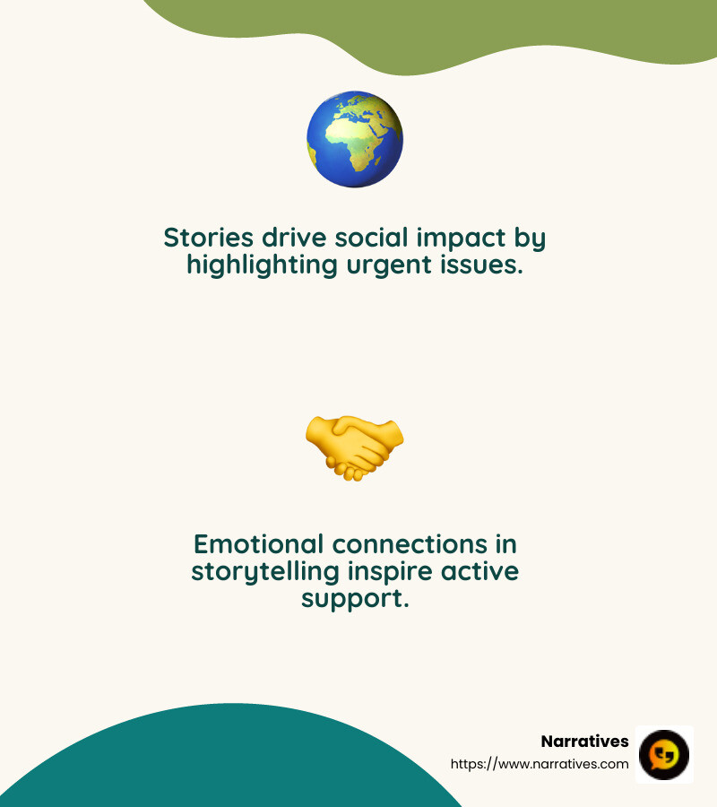 Storytelling's Role in Non-Profits: Emotional Engagement & Social Impact - Engaging storytelling techniques infographic 2_facts_emoji_nature Storytelling's Role in Non-Profits: Emotional Engagement & Social Impact - Engaging storytelling techniques infographic 2_facts_emoji_nature