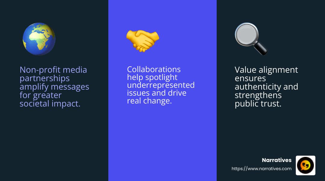Value-alignment and societal impact - non-profit media partnerships infographic 3_facts_emoji_blue Value-alignment and societal impact - non-profit media partnerships infographic 3_facts_emoji_blue