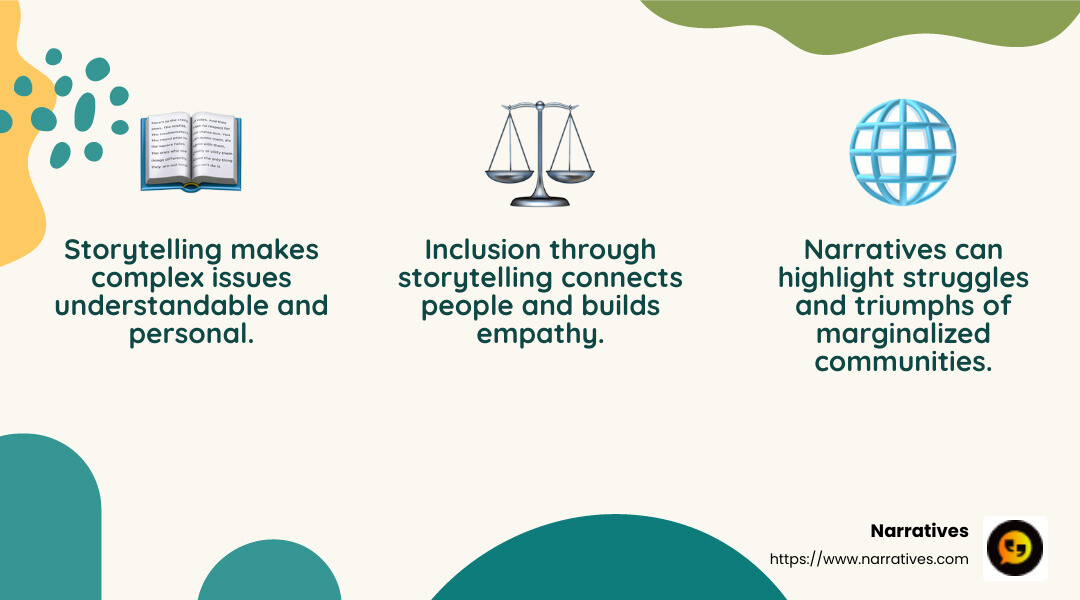Narrative brings awareness to social issues - social justice through storytelling infographic 3_facts_emoji_nature