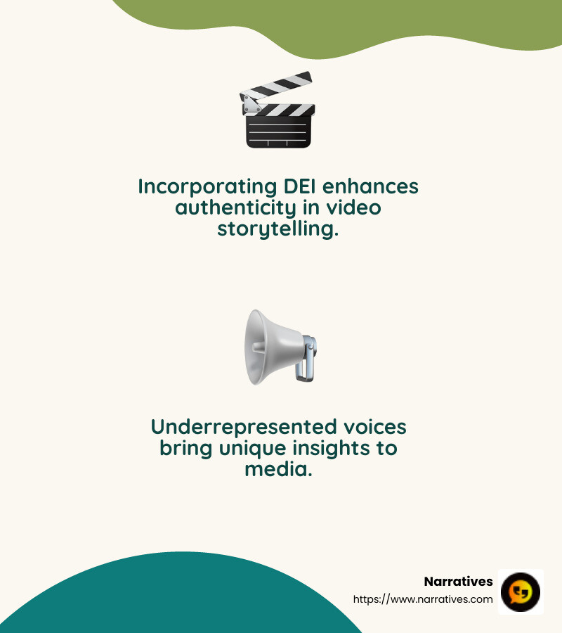 The power of diverse storytelling - DEI video production infographic 2_facts_emoji_nature