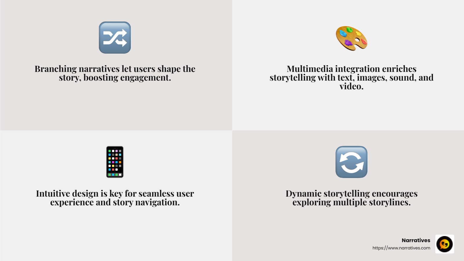 Interactive storytelling apps create engaging experiences through branching narratives and multimedia integration. - interactive storytelling app infographic 4_facts_emoji_grey