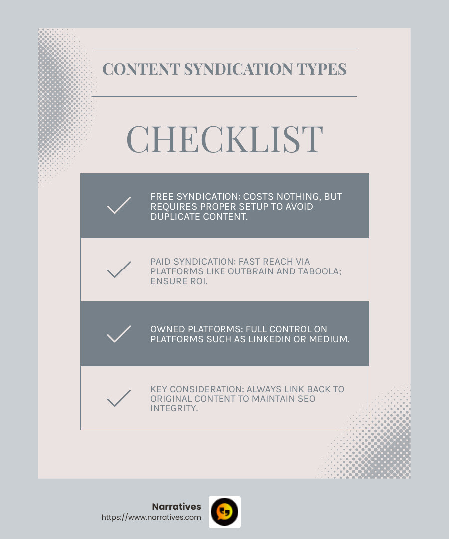 Content Syndication Options - content syndication seo infographic checklist-light-blue-grey