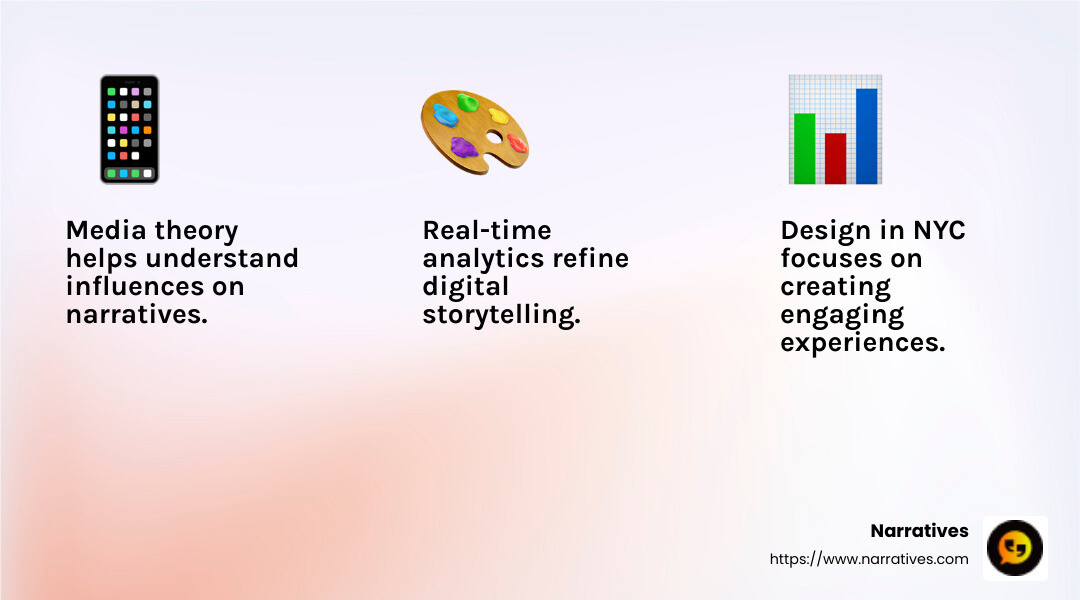 The evolution of storytelling formats - digital storytelling New York infographic 3_facts_emoji_light-gradient