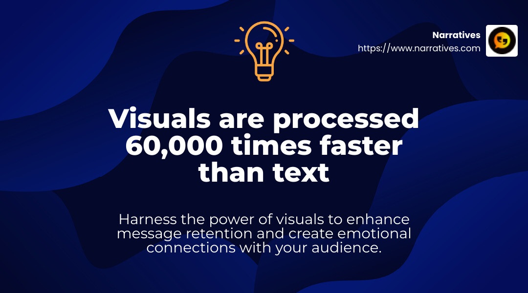 Visuals processed faster than text - Visual storytelling for organizations infographic simple-stat-landscape-lightbulb