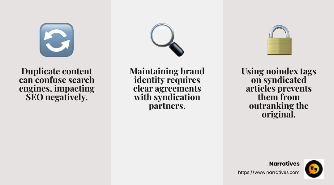 Duplicate content can hurt SEO rankings, but using noindex tags can help mitigate this issue. - benefits of content syndication infographic 3_facts_emoji_grey