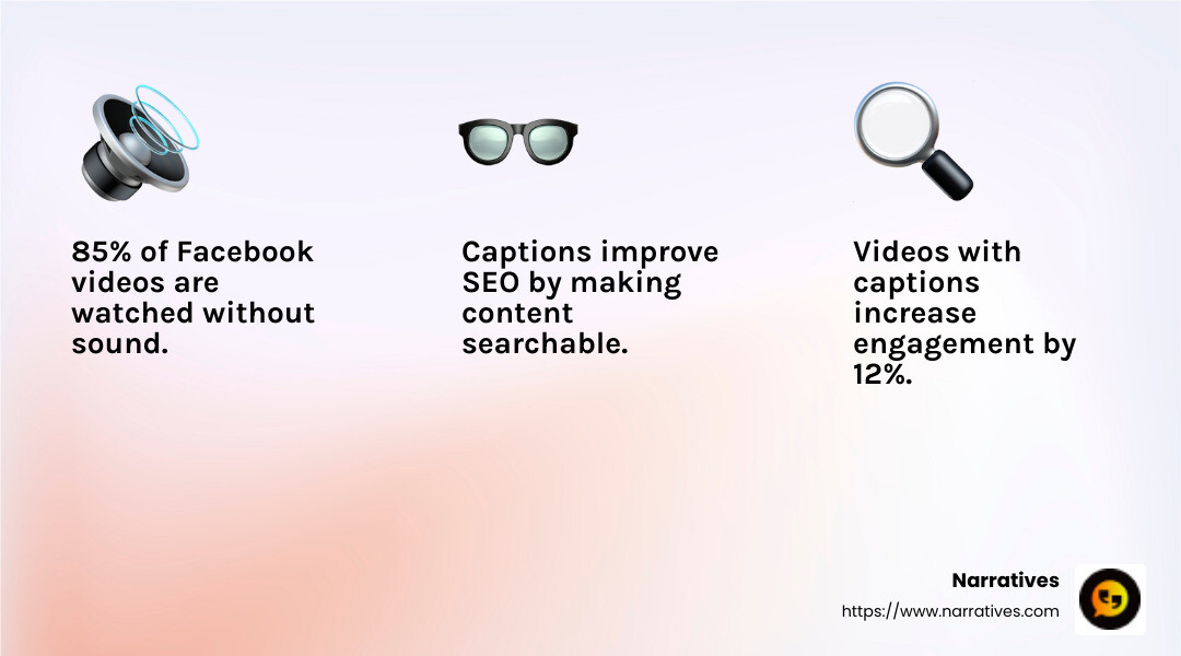 Captions improve accessibility and engagement - make captions for video infographic 3_facts_emoji_light-gradient