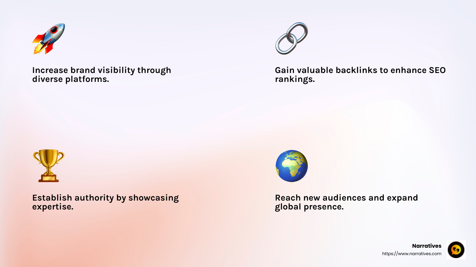 Backlinks can boost SEO rankings - content syndication example infographic 4_facts_emoji_light-gradient