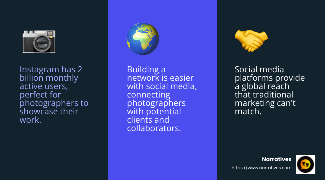 Instagram user statistic - social media marketing for photographers infographic 3_facts_emoji_blue