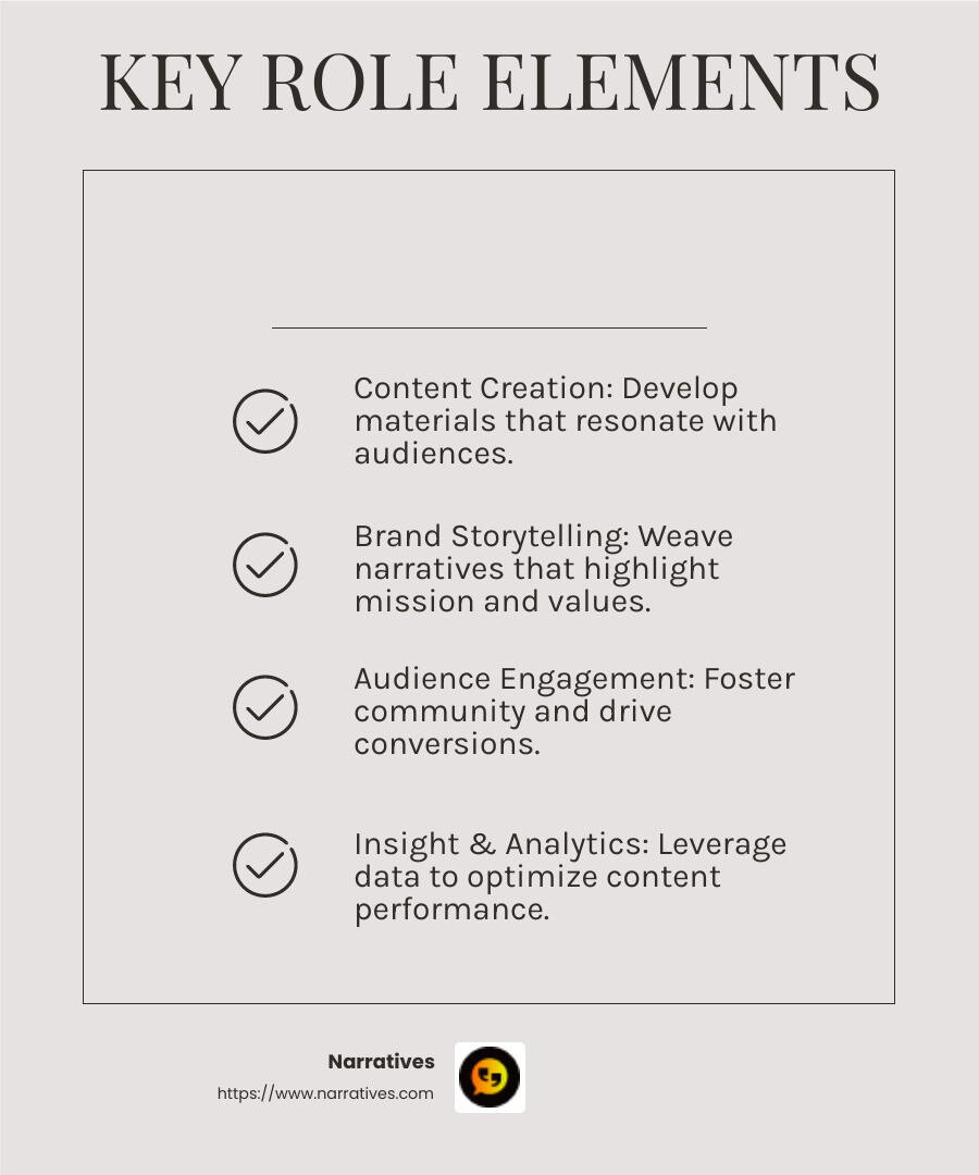 Brand storytelling and audience engagement infographic - social media content creation company infographic checklist-light-beige