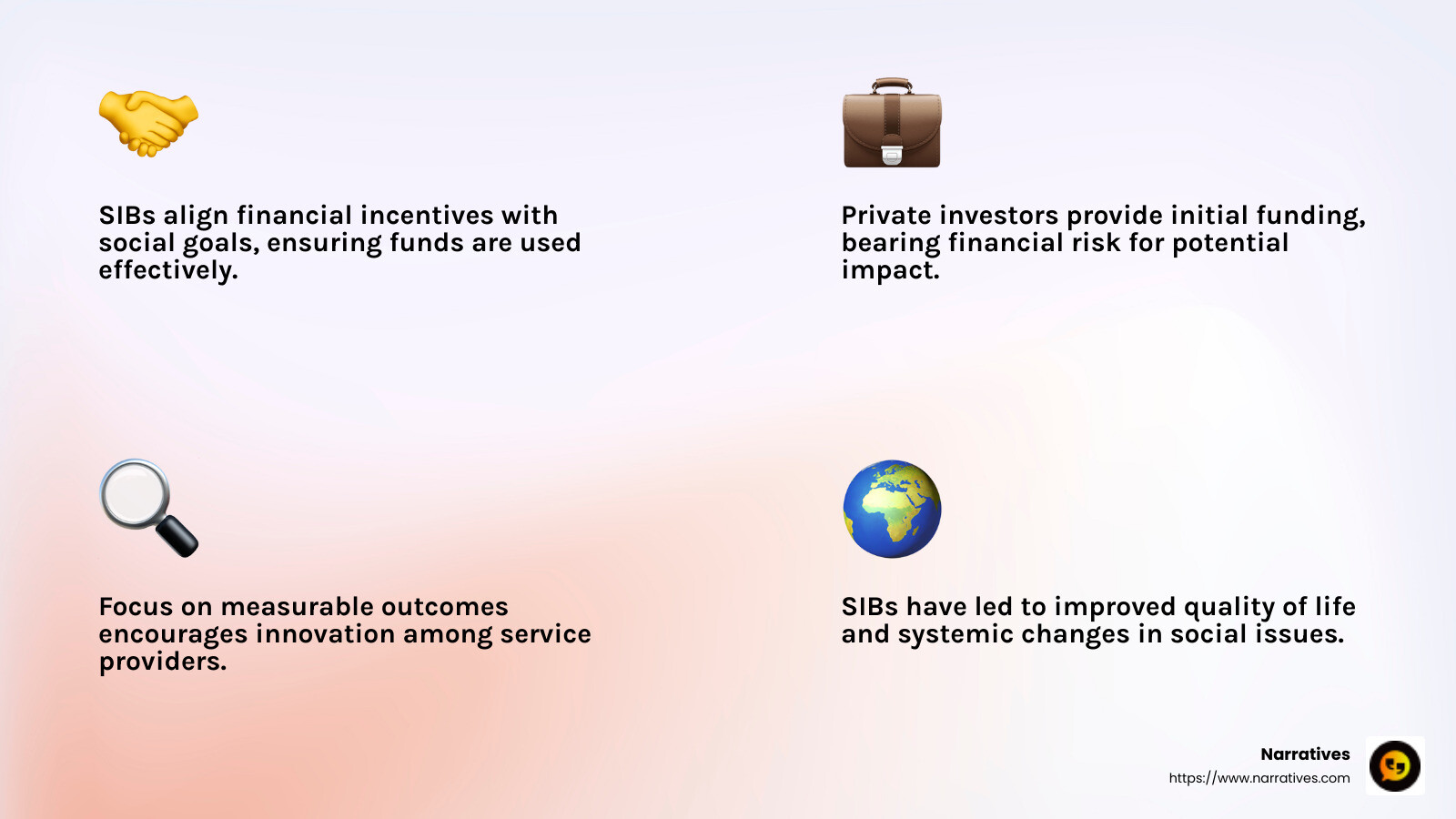 Benefits of Social Impact Bond Partnerships - social impact bond partnership infographic 4_facts_emoji_light-gradient