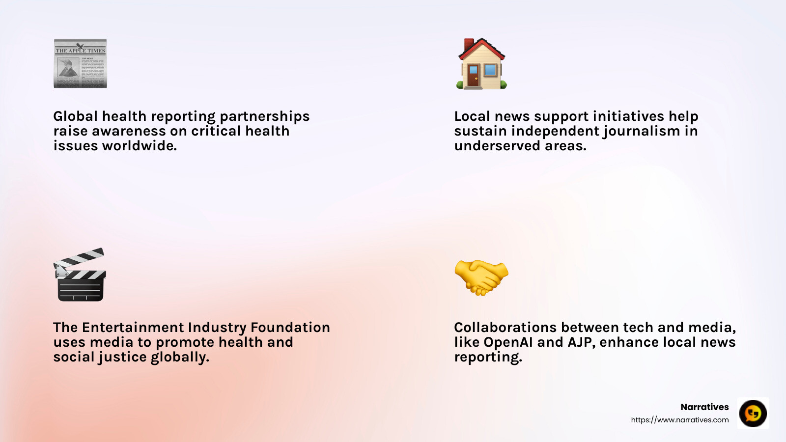 Google and Selena Gomez Partnership Impact - philanthropic media partnerships infographic 4_facts_emoji_light-gradient