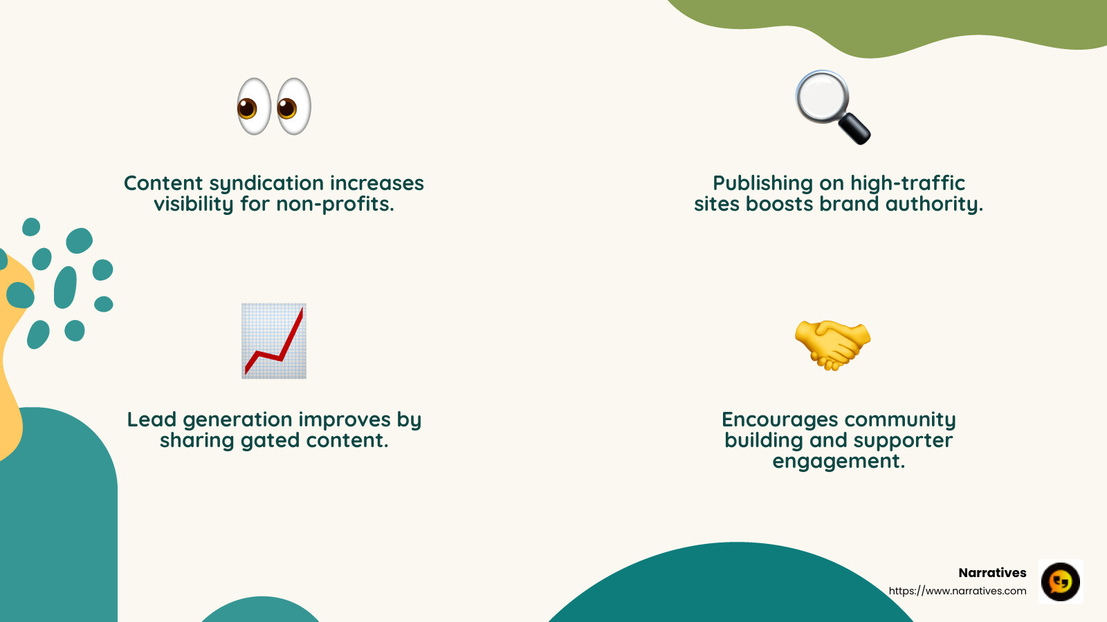 Content Syndication Benefits for Non-Profits - content syndication non-profits infographic 4_facts_emoji_nature