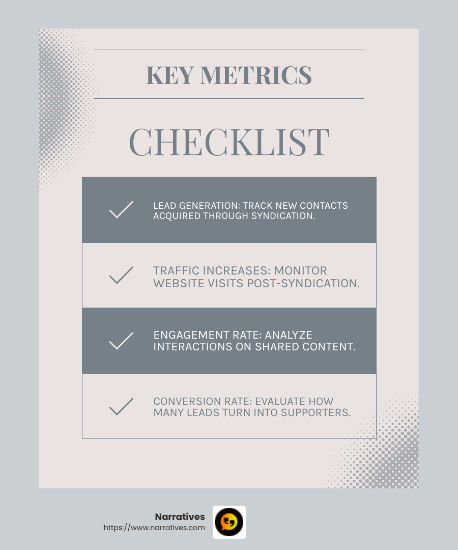 Performance metrics for content syndication - content syndication non-profits infographic checklist-light-blue-grey
