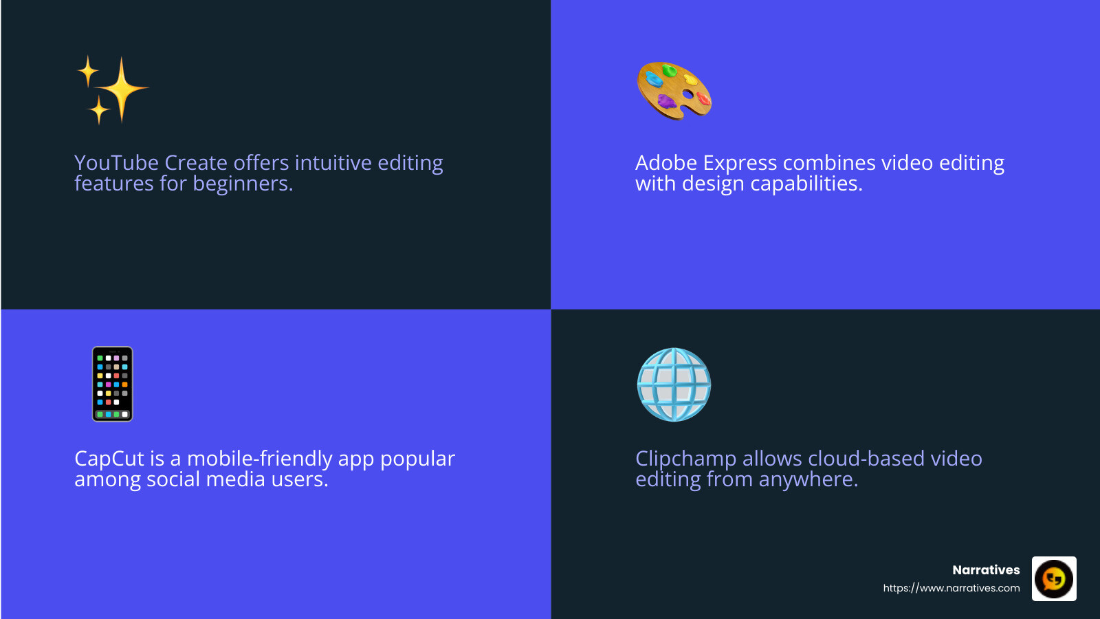 YouTube Create offers a range of features that are easy to use, even for beginners. - youtube video creation app infographic 4_facts_emoji_blue
