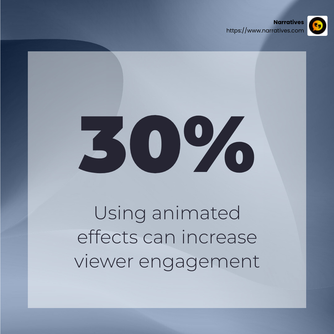 Using animated effects can increase viewer engagement by up to 30% - reel video making infographic simple-stat-abstract Using animated effects can increase viewer engagement by up to 30% - reel video making infographic simple-stat-abstract