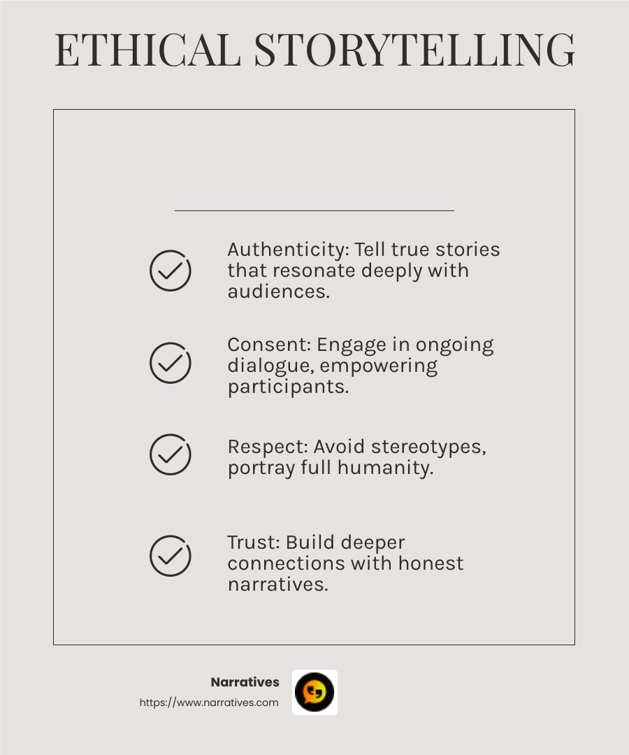 Ethical storytelling builds connection and trust. - ethical video storytelling infographic checklist-light-beige