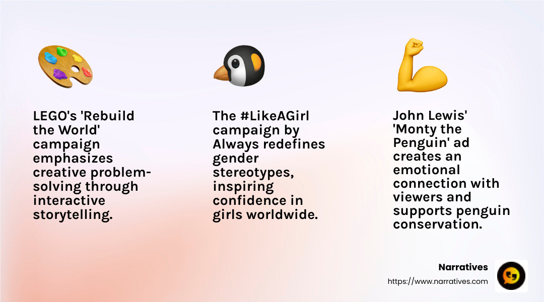Emotional storytelling in action - digital storytelling examples infographic 3_facts_emoji_light-gradient