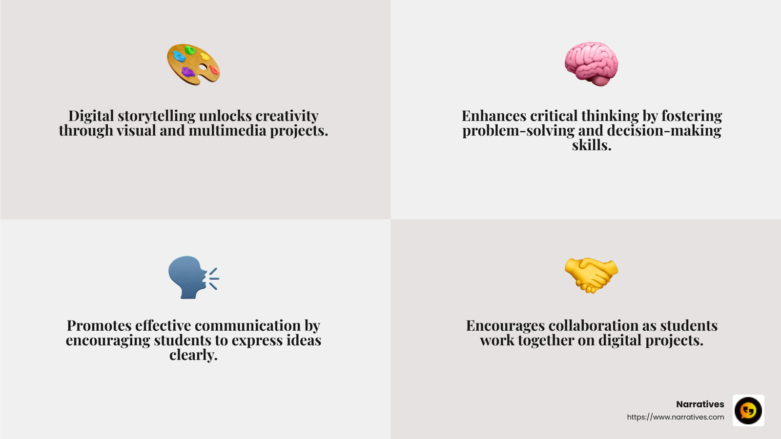 Digital storytelling improves critical thinking skills, enabling students to make informed decisions and solve problems creatively. - digital storytelling tools for students infographic 4_facts_emoji_grey Digital storytelling improves critical thinking skills, enabling students to make informed decisions and solve problems creatively. - digital storytelling tools for students infographic 4_facts_emoji_grey