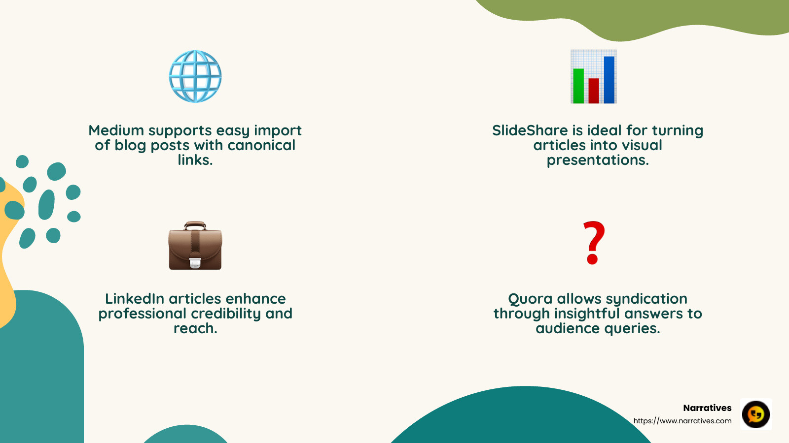 Quora's vast audience can be a great way to attract readers to your content. - syndicate content infographic 4_facts_emoji_nature Quora's vast audience can be a great way to attract readers to your content. - syndicate content infographic 4_facts_emoji_nature