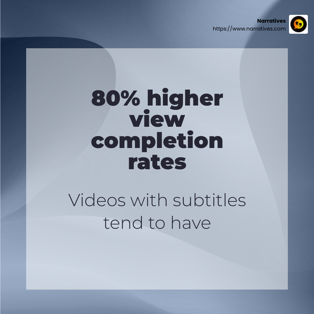 Videos with subtitles tend to have 80% higher view completion rates. - video storytelling infographic simple-stat-abstract