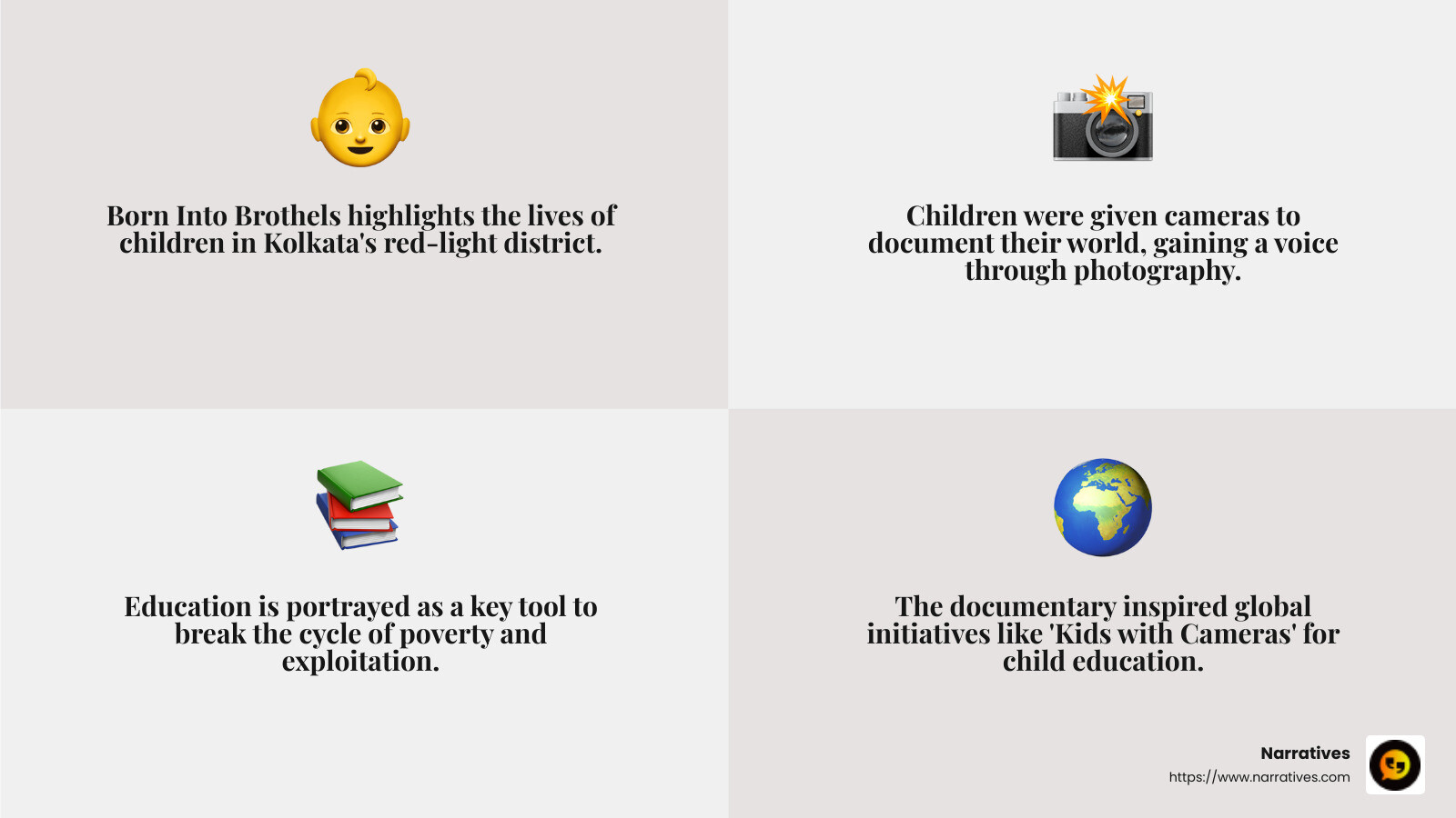 Impact of "Born Into Brothels" on child advocacy and education - examples of non for profit films infographic 4_facts_emoji_grey