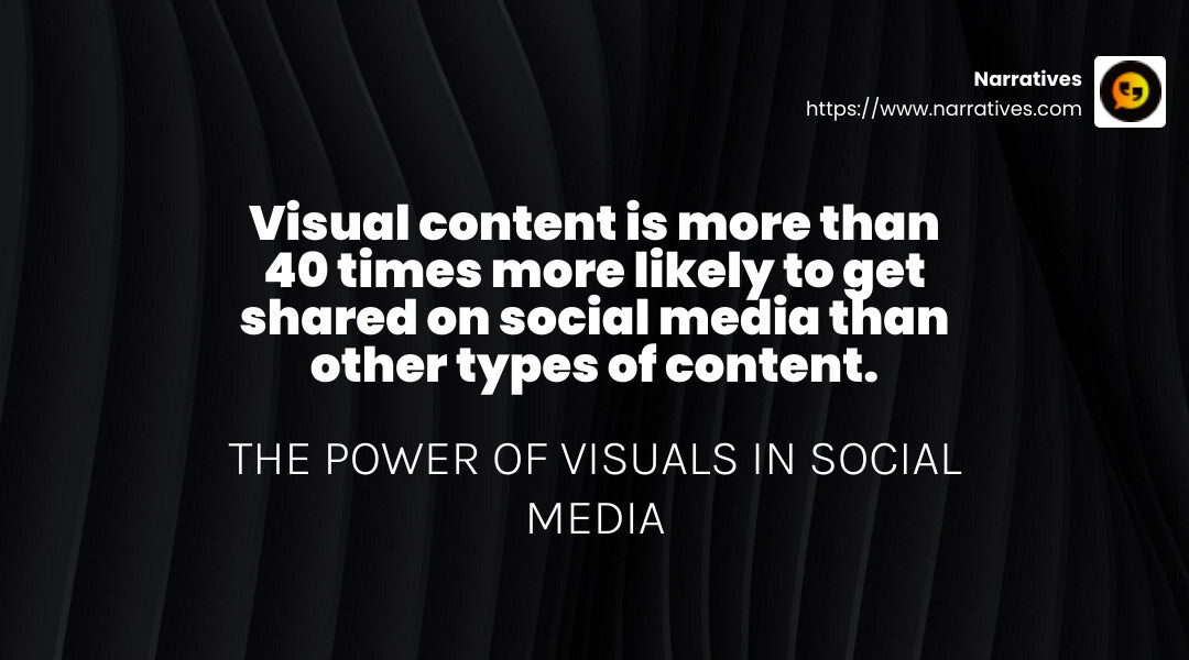 Visual content is more than 40 times more likely to get shared on social media than other types of content. - social media creative design infographic simple-stat-landscape-dark