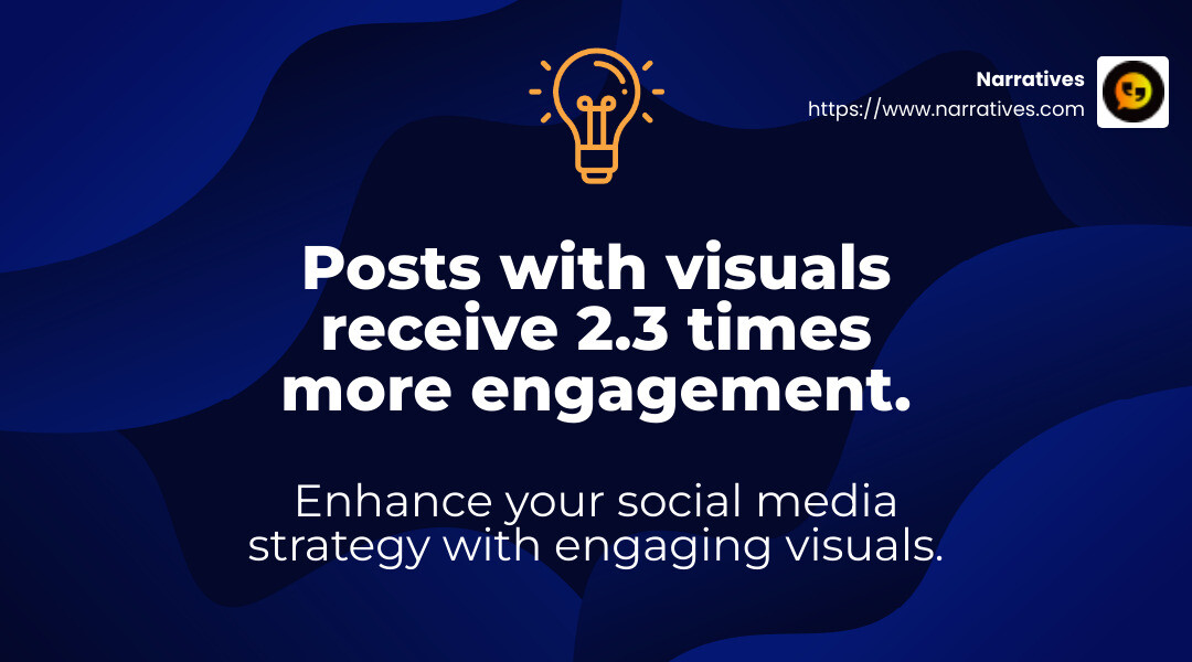 Posts with visuals receive 2.3 times more engagement - social media marketing made easy infographic simple-stat-landscape-lightbulb