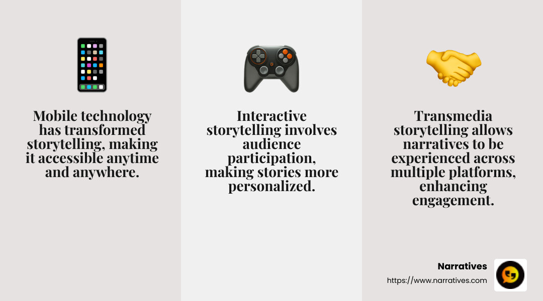 Interactive storytelling engages audiences actively and personally. - digital storytelling SF infographic 3_facts_emoji_grey Interactive storytelling engages audiences actively and personally. - digital storytelling SF infographic 3_facts_emoji_grey