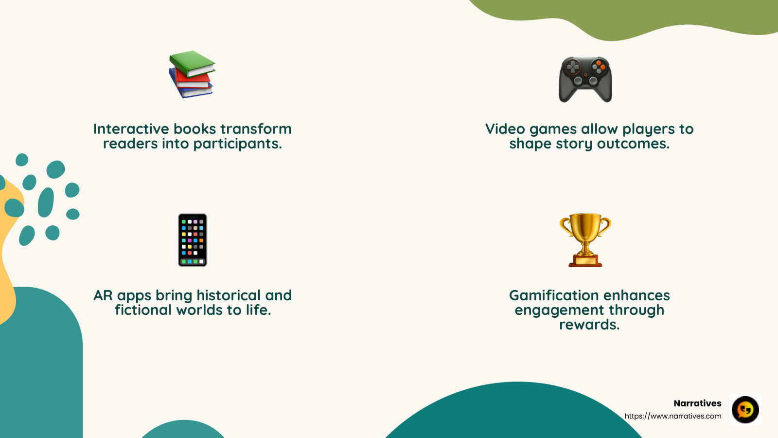 Immersive narratives are changing how stories are experienced, making them more engaging and personal. - digital storytelling SF infographic 4_facts_emoji_nature Immersive narratives are changing how stories are experienced, making them more engaging and personal. - digital storytelling SF infographic 4_facts_emoji_nature