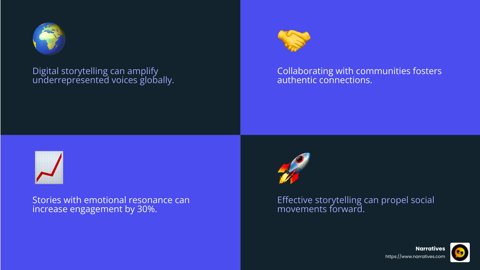 Stories can inspire loyalty and spark social movements. - creating a digital storybook infographic 4_facts_emoji_blue