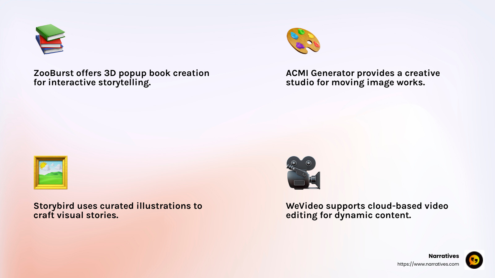 Digital storytelling tools infographic - creating a digital storybook infographic 4_facts_emoji_light-gradient