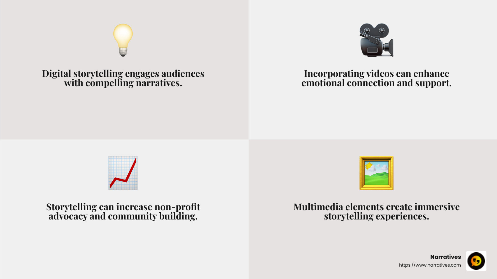 Emotional storytelling can inspire action and build connections. - digital tools for storytelling infographic 4_facts_emoji_grey Emotional storytelling can inspire action and build connections. - digital tools for storytelling infographic 4_facts_emoji_grey