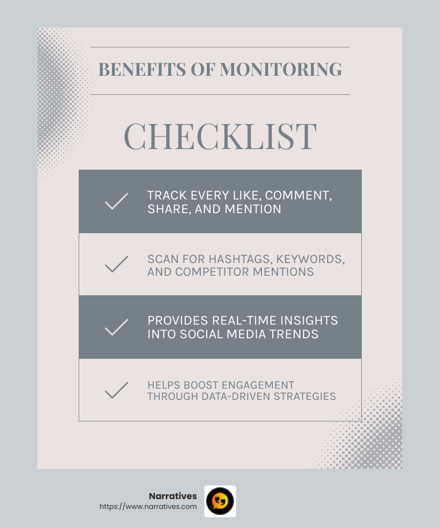 Social media monitoring insights - social media monitoring system infographic checklist-light-blue-grey
