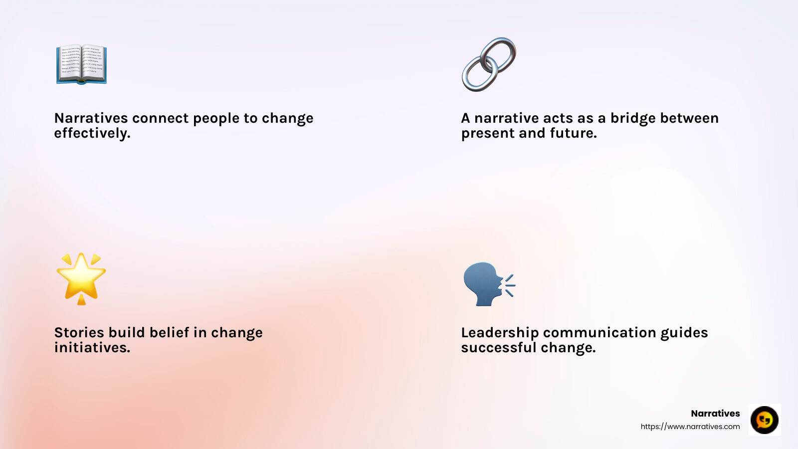 Stories captivate and inspire change. - storytelling for organizational change infographic 4_facts_emoji_light-gradient Stories captivate and inspire change. - storytelling for organizational change infographic 4_facts_emoji_light-gradient