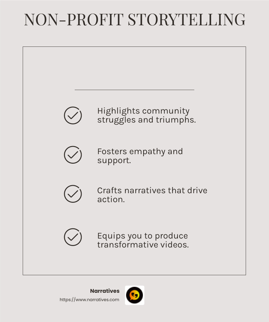 Community-driven storytelling inspires change. - video content creation course infographic checklist-light-beige Community-driven storytelling inspires change. - video content creation course infographic checklist-light-beige