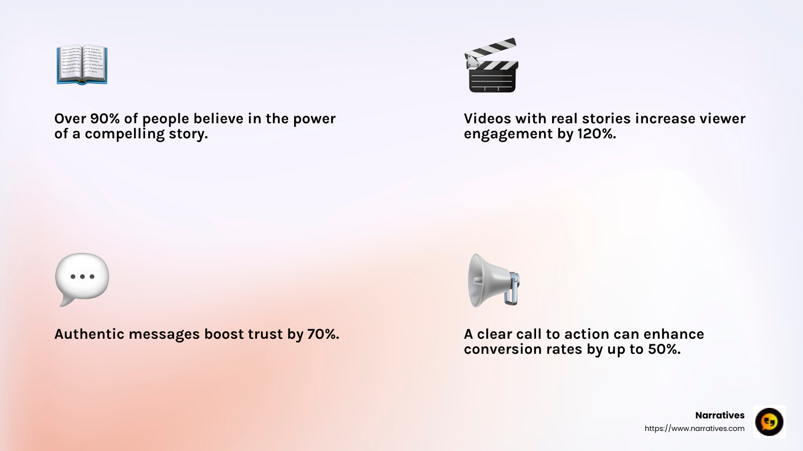 Storytelling in Social Impact Videos - social impact video strategies infographic 4_facts_emoji_light-gradient Storytelling in Social Impact Videos - social impact video strategies infographic 4_facts_emoji_light-gradient