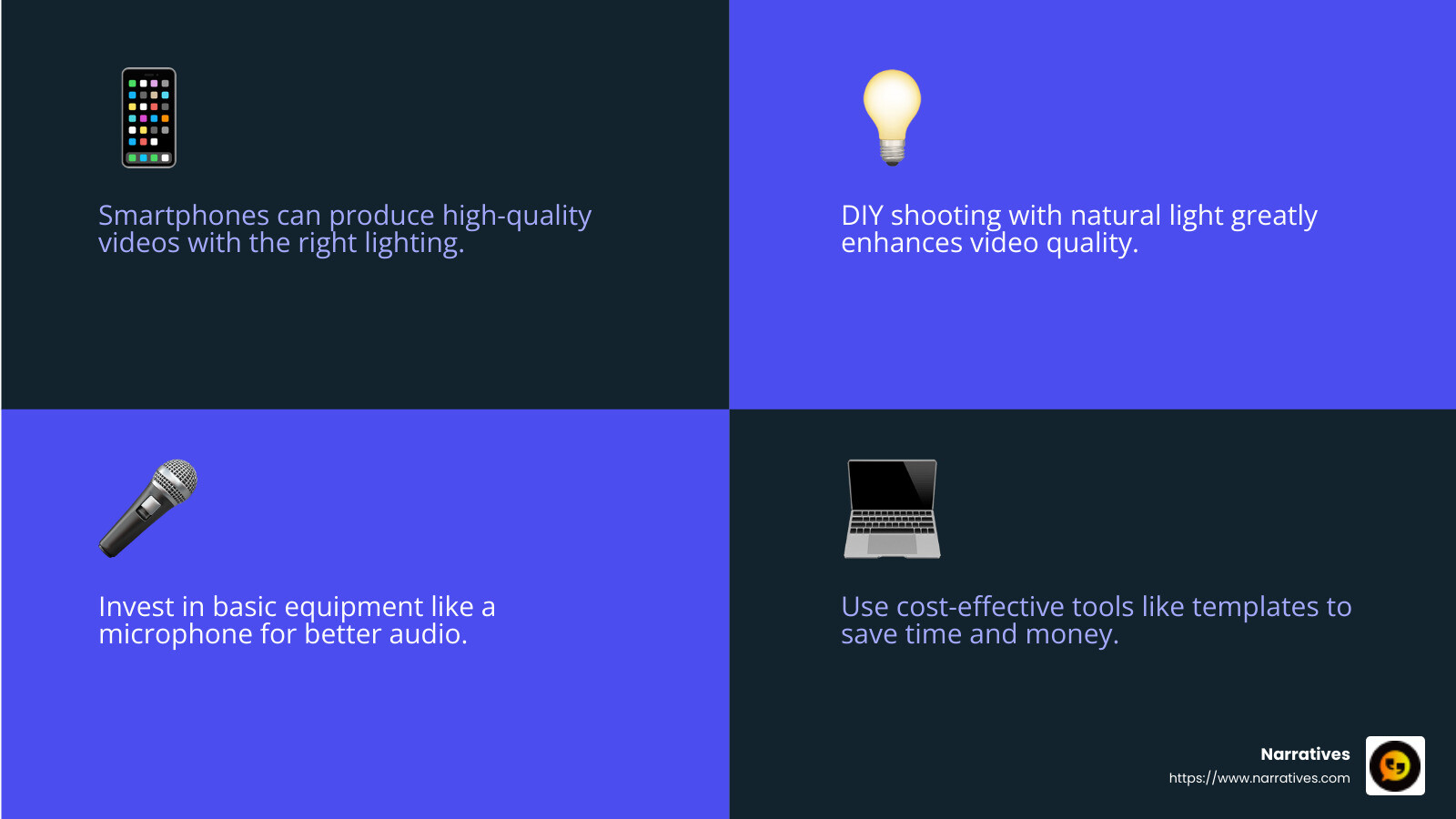 Videos get 12x more shares on average than text and link posts combined - make marketing videos infographic 4_facts_emoji_blue