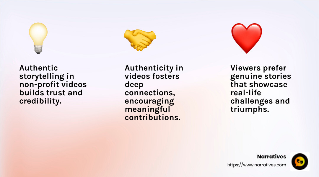 Authenticity builds trust in non-profit videos - non-profit video campaigns infographic 3_facts_emoji_light-gradient Authenticity builds trust in non-profit videos - non-profit video campaigns infographic 3_facts_emoji_light-gradient