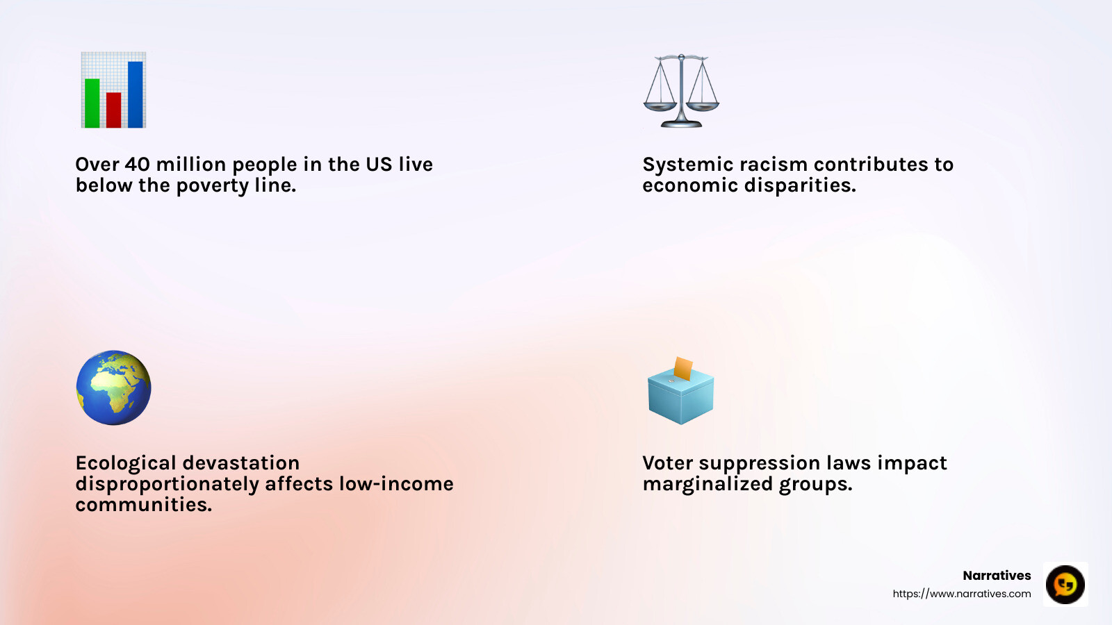 Statistics on interlocking injustices - importance of hearing from impacted communities poor people's campaign infographic 4_facts_emoji_light-gradient Statistics on interlocking injustices - importance of hearing from impacted communities poor people's campaign infographic 4_facts_emoji_light-gradient