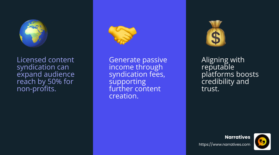 Licensed content syndication improves credibility by associating your content with reputable platforms. - licensed content syndication infographic 3_facts_emoji_blue